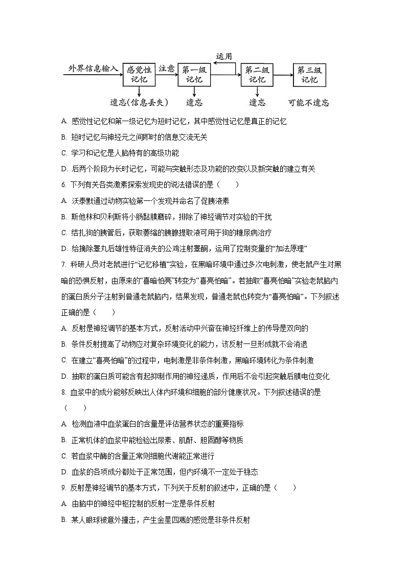 广西壮族自治区玉林市五校2025-2026学年高二上学期9月联考 生物试题（学生版）第2页