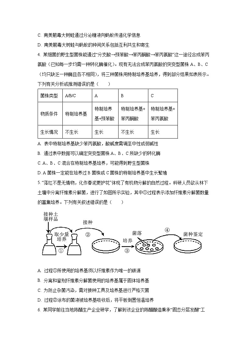 江西省上进联考2024-2025学年高二下学期期末考试生物试题（学生版）第2页