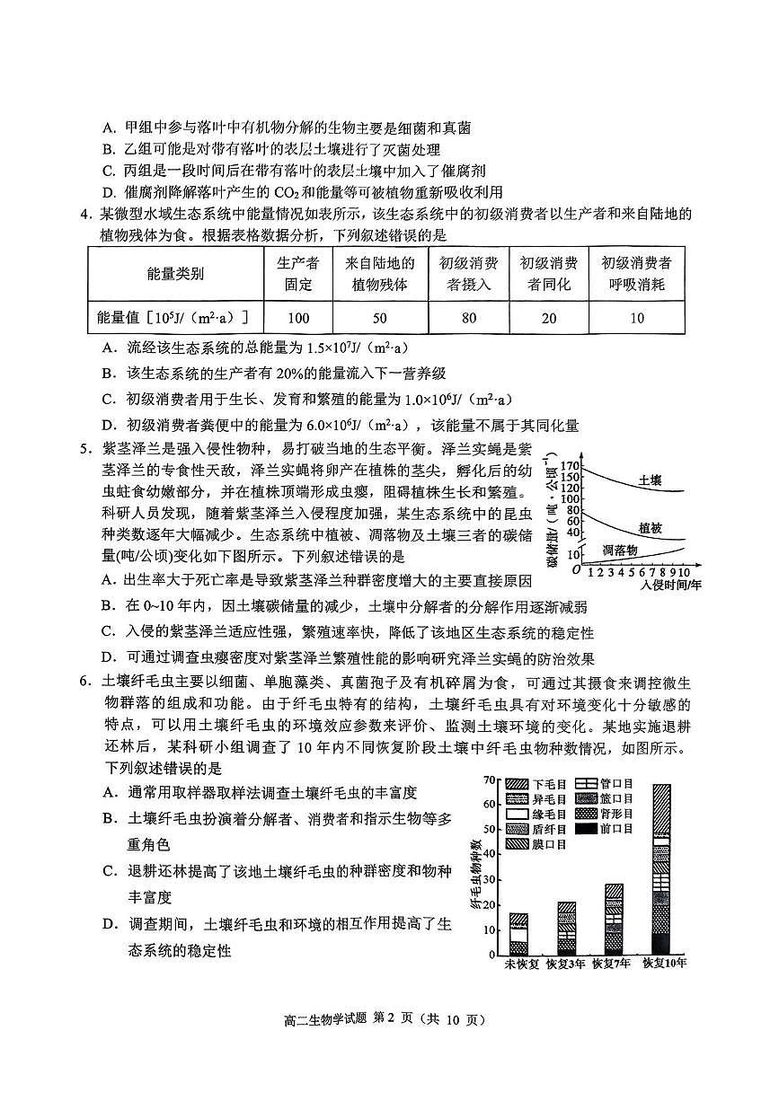 四川省达州市2025年普通高中二年级春季学期教学质量监测生物试卷+答案第2页