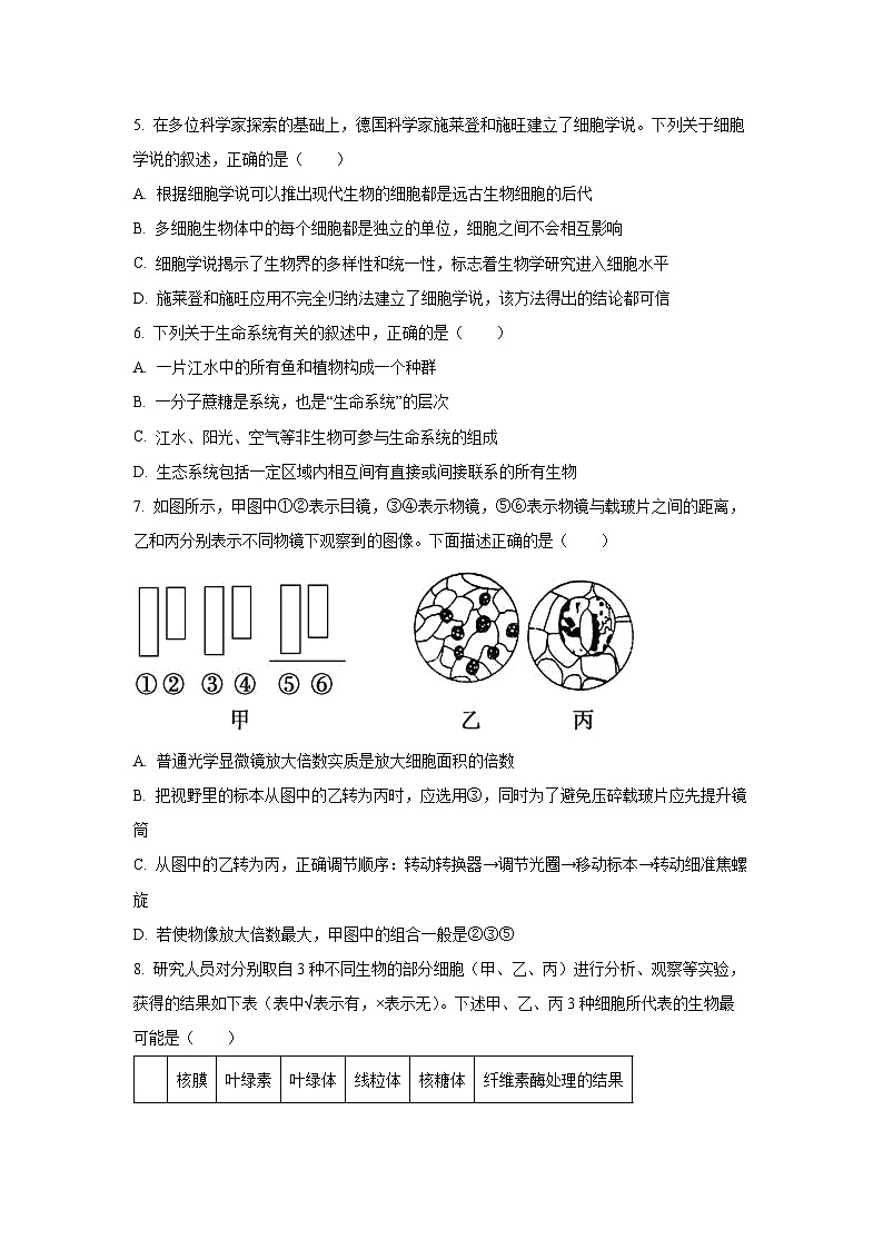 【生物】山西省朔州市大地高中2025-2026学年高一上学期第一次月考试题（学生版）第2页