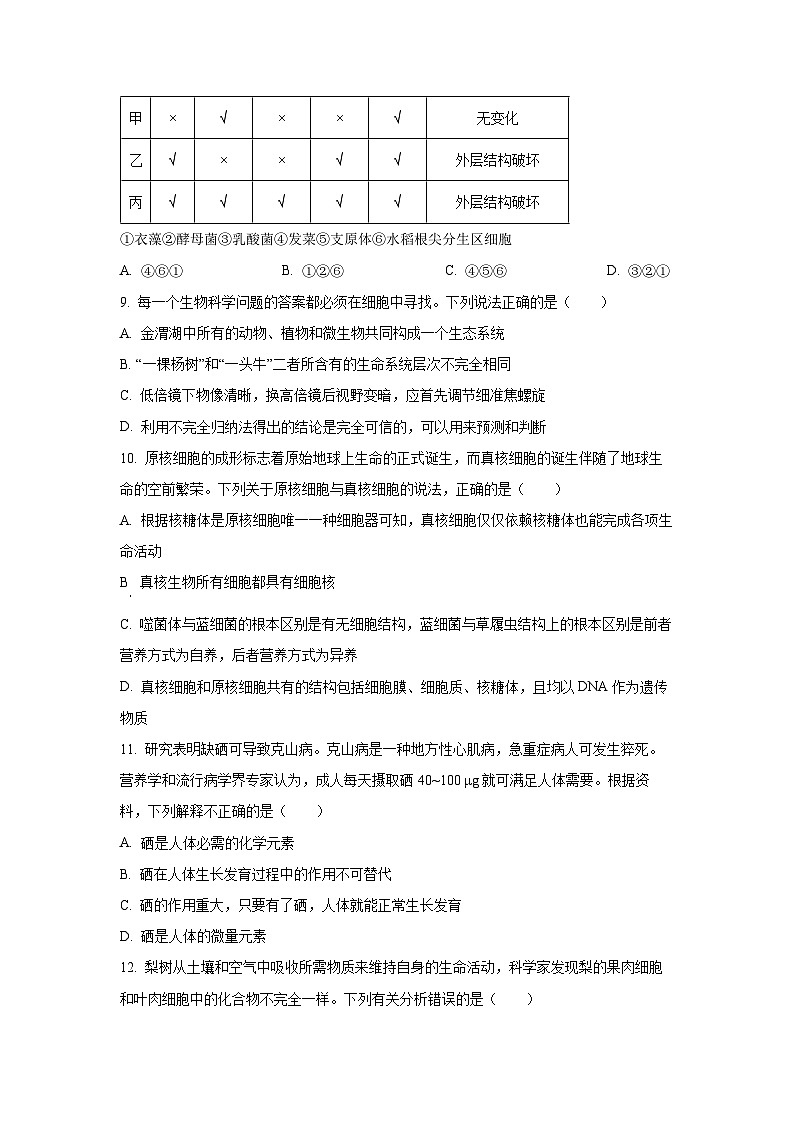 【生物】山西省朔州市大地高中2025-2026学年高一上学期第一次月考试题（学生版）第3页
