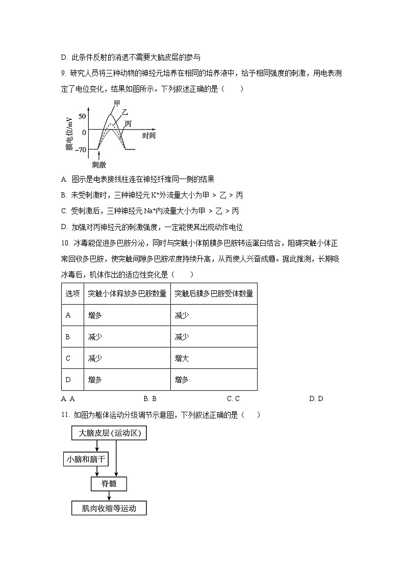 【生物】河南省许昌市百师联盟2025-2026学年高二上学期9月月考（学生版） 第3页