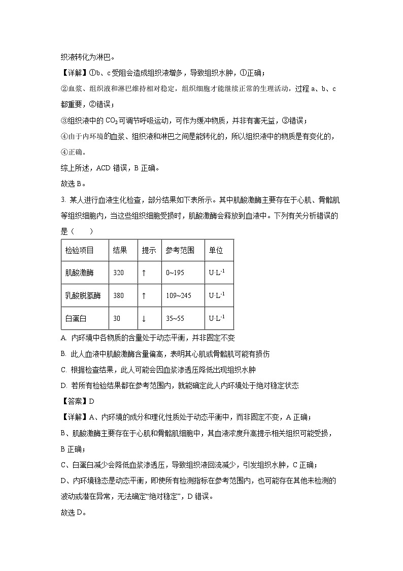 【生物】河南省许昌市百师联盟2025-2026学年高二上学期9月月考（解析版）第2页
