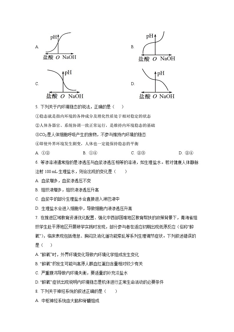 【生物】黑龙江省双鸭山市部分学校2025-2026学年高二上学期9月月考（学生版） 第2页