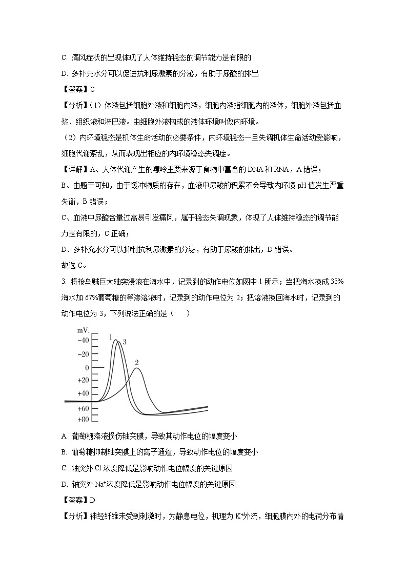 【生物】辽宁省锦州市2024-2025学年高二上学期1月期末考试（解析版）第2页