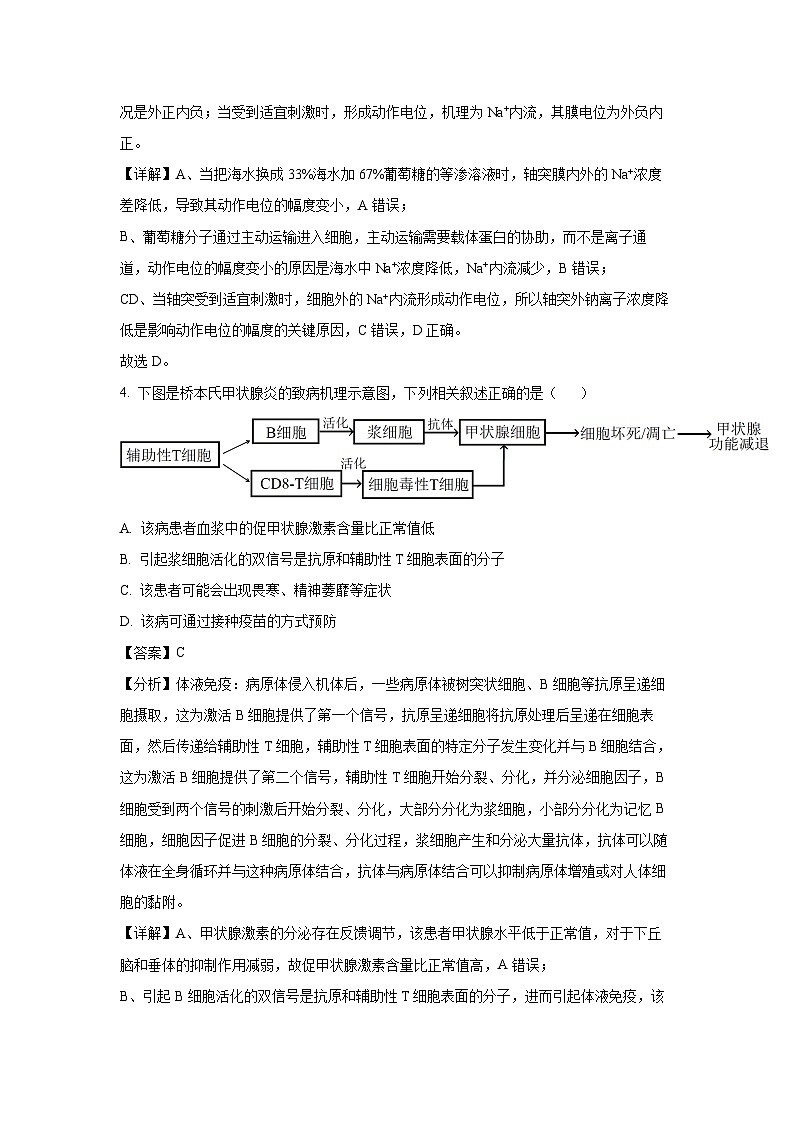 【生物】辽宁省锦州市2024-2025学年高二上学期1月期末考试（解析版）第3页