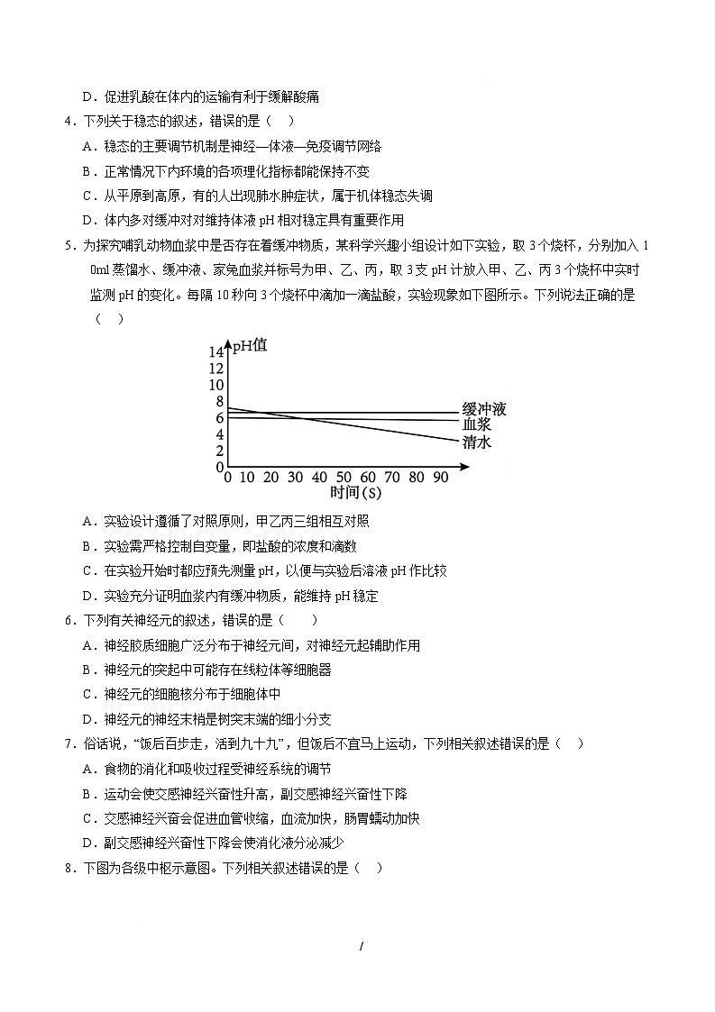 高二生物上学期第一次月考【测试范围：人教版2019选择性必修1第1章~第2章】（广东专用）（考试版）第2页