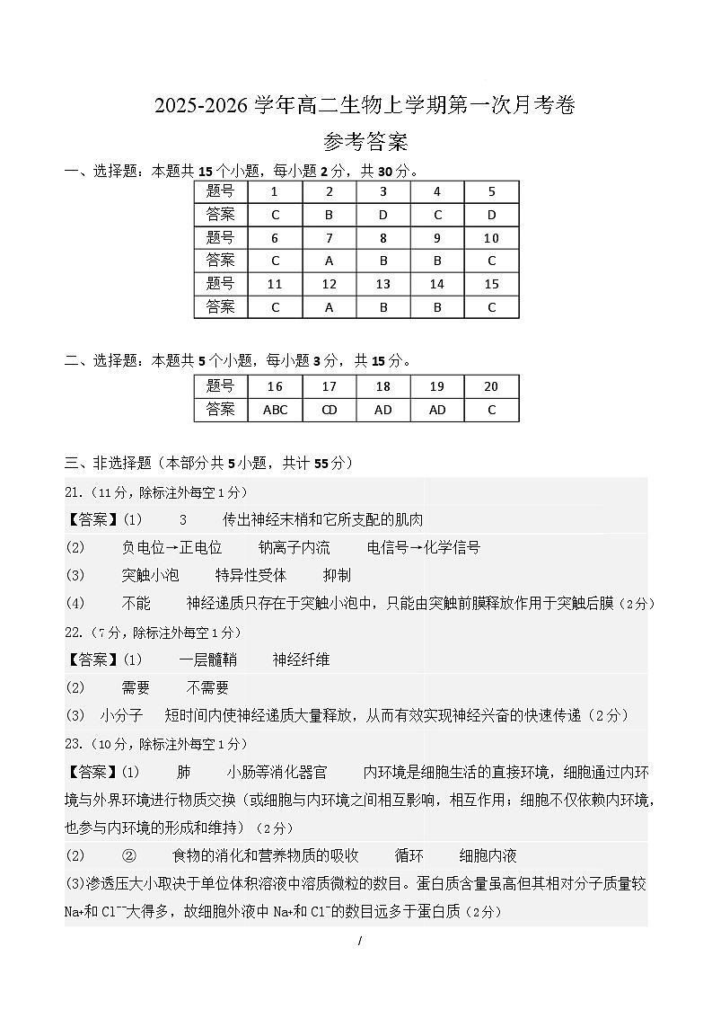 高二生物第一次月考卷不定项版（参考答案）（人教版2019）第1页