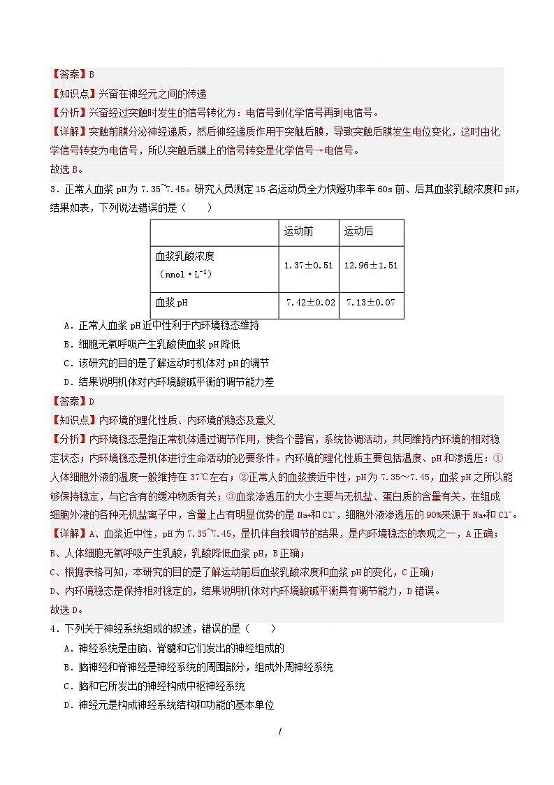 高二生物第一次月考卷单选版（全解全析）（人教版2019） 第2页