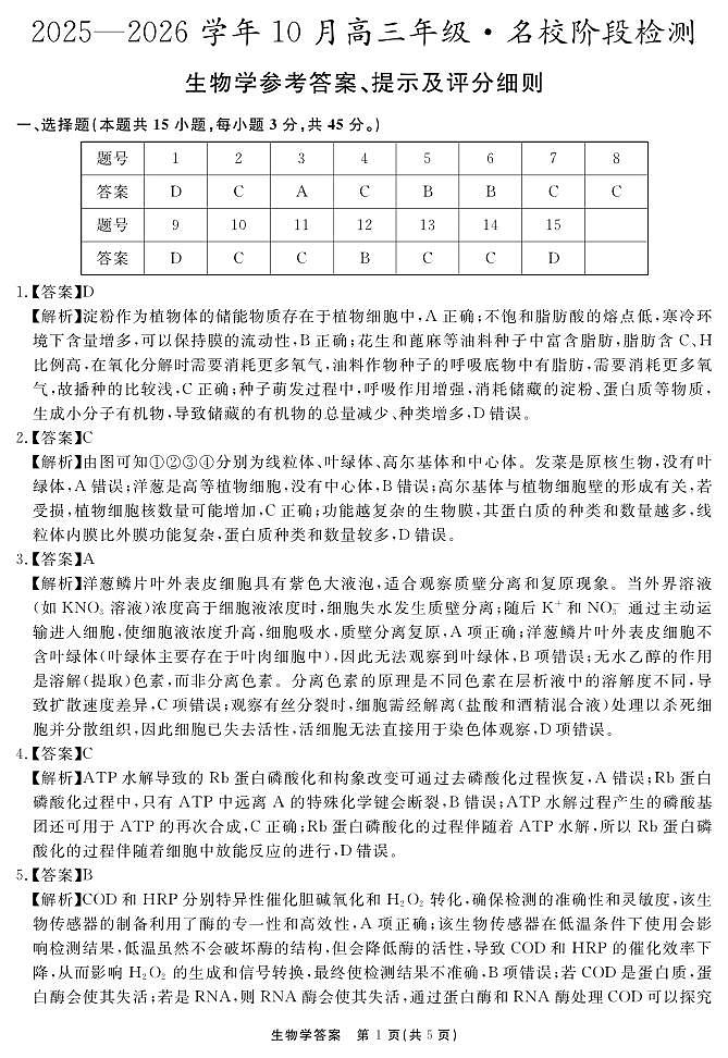 安徽省2025-2026学年度“耀正优”高三年级10月阶段检测生物答案第1页