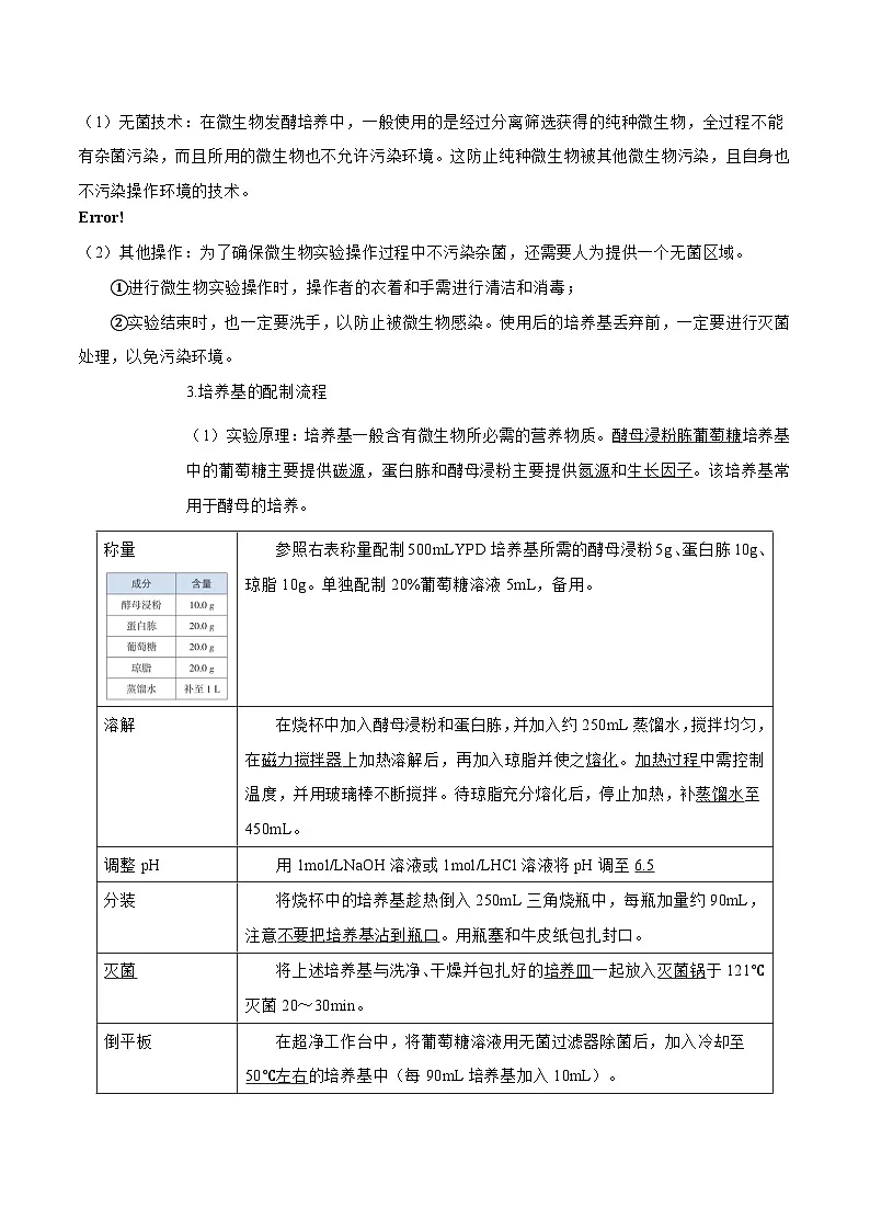 第29讲 发酵工程（知识清单）-2026年高考生物一轮复习讲练（上海专用）第3页