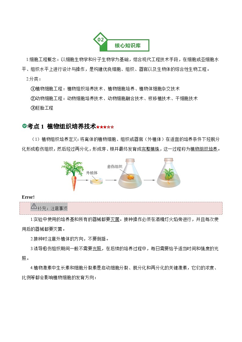 第30讲 植物细胞工程（知识清单）-2026年高考生物一轮复习讲练（上海专用）第2页
