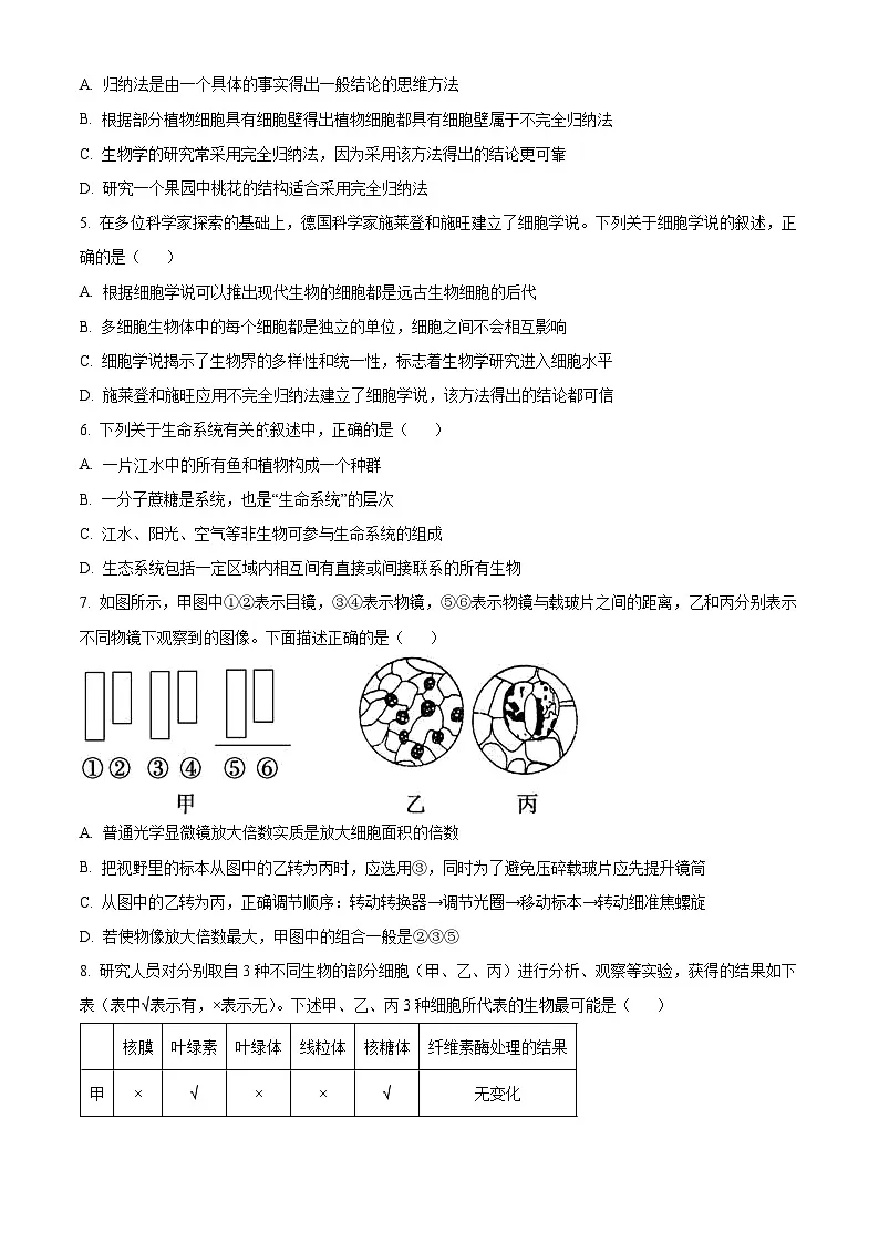 精品解析：山西省朔州市大地高中2025-2026学年高一上学期第一次月考生物试题（原卷版）第2页