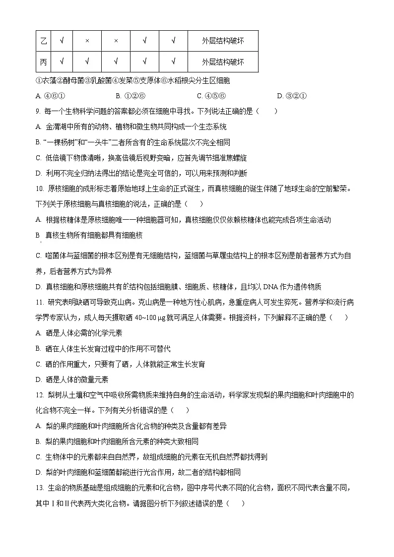 精品解析：山西省朔州市大地高中2025-2026学年高一上学期第一次月考生物试题（原卷版）第3页