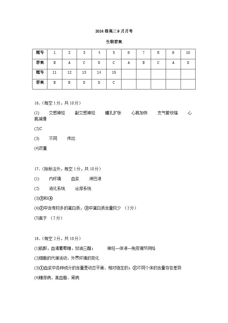 2024级高二9月月考生物答案第1页