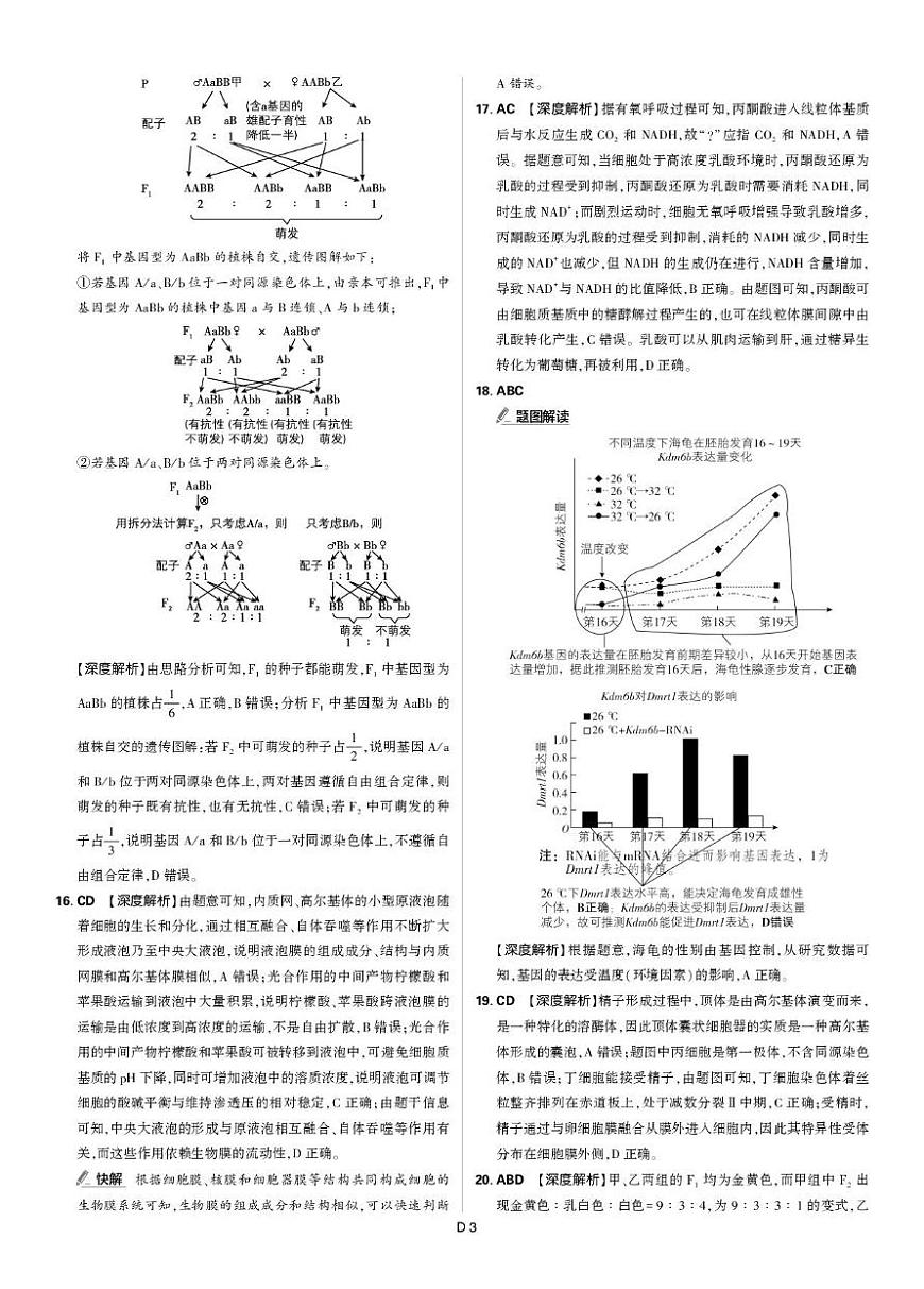 东北精准教学联盟高三10月---生物学 强化卷 解析第3页