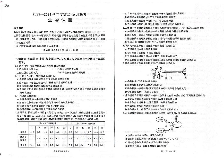 山东省临沂市兰陵县第一中学等校2025-2026学年高二上学期10月联考生物试题第1页
