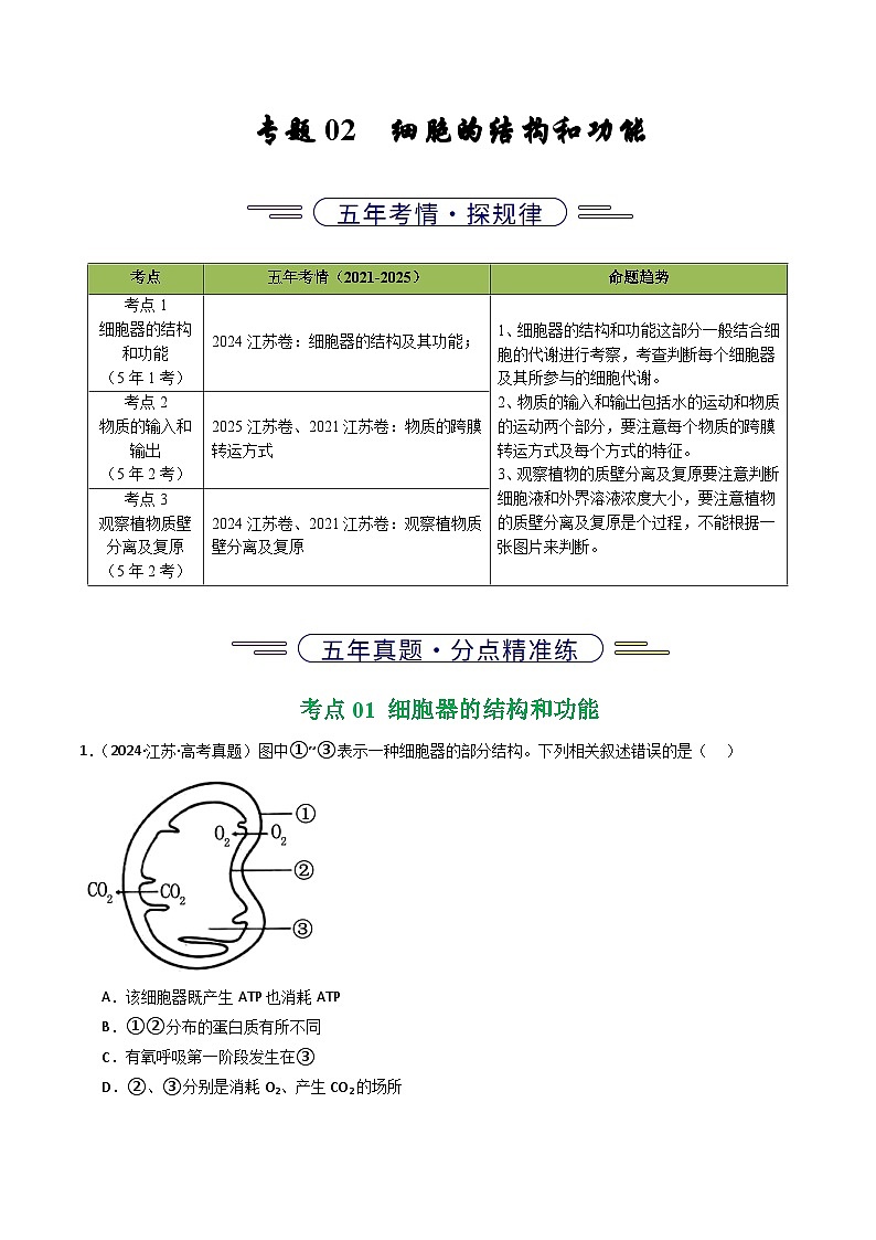 备战2026年高考近五年(2021-2025)高考生物真题分类汇编(江苏专用)专题02细胞的结构和功能(学生版+解析)第1页