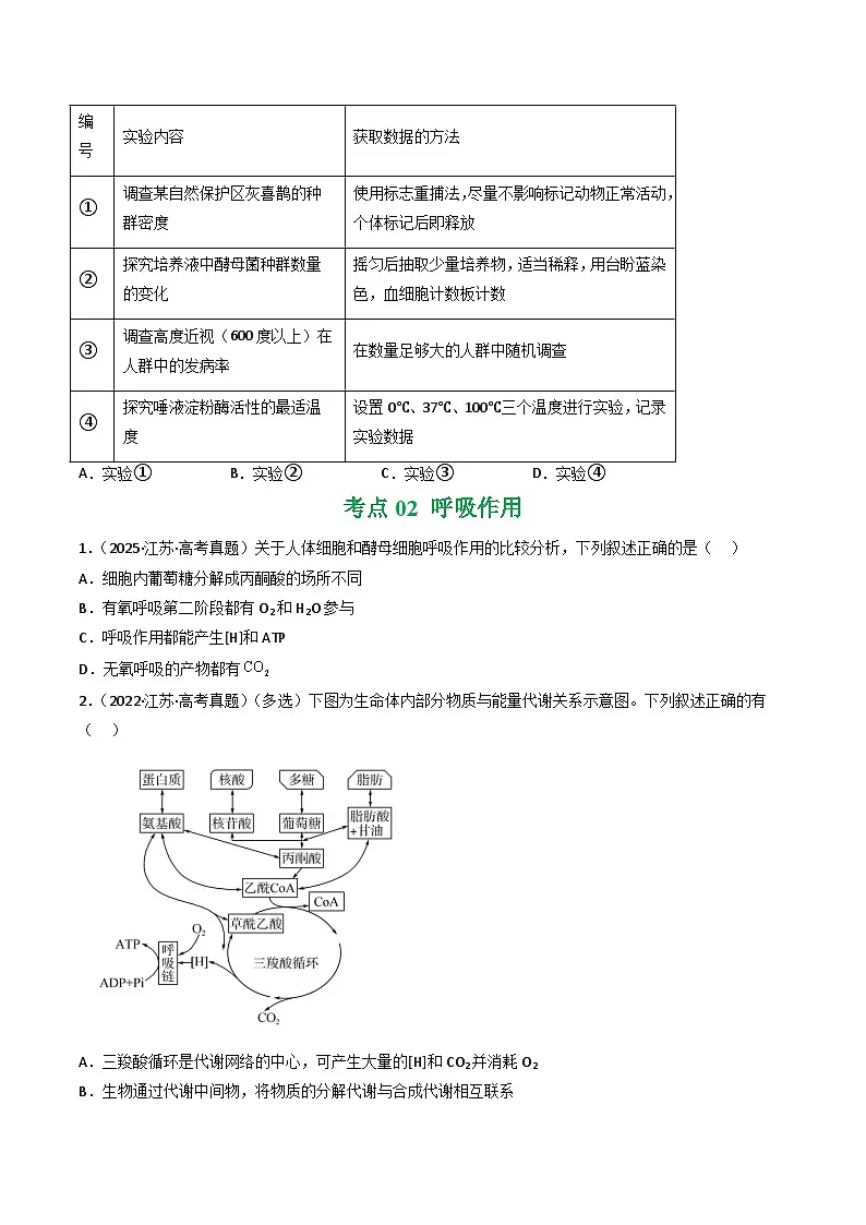 备战2026年高考近五年(2021-2025)高考生物真题分类汇编(江苏专用)专题03细胞的代谢(学生版+解析)第2页