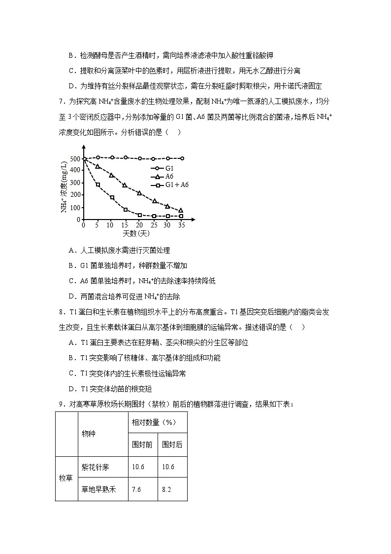 2025年高考天津卷生物真题（无答案）第2页