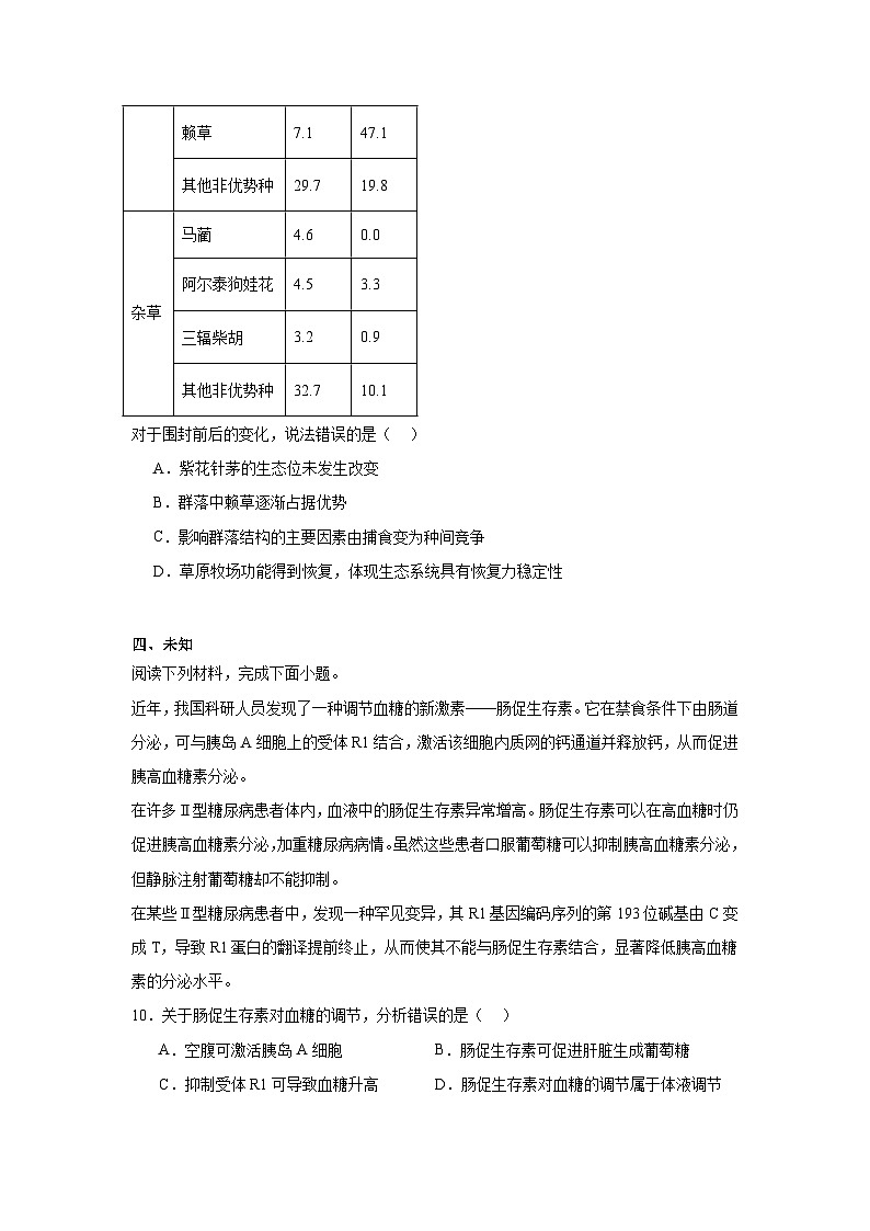 2025年高考天津卷生物真题（无答案）第3页