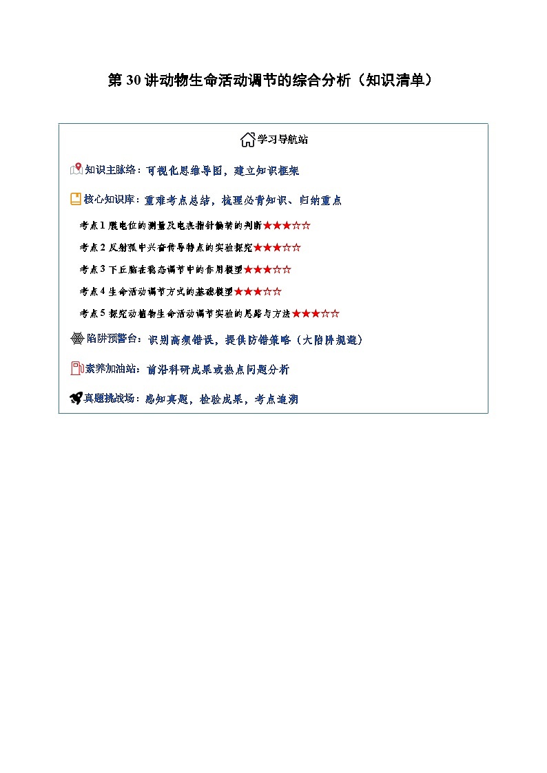 第30讲 动物生命活动调节的综合分析（知识清单）（全国通用）（解析版）第1页