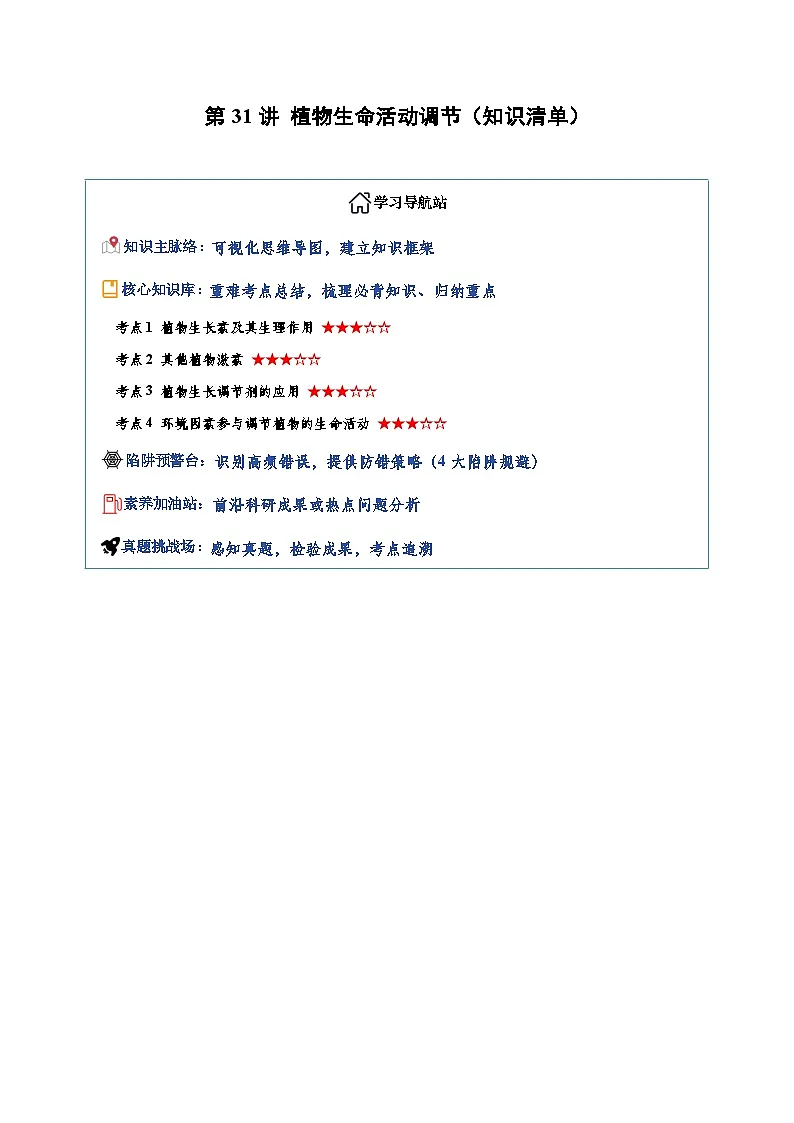 第31讲 植物生命活动调节（知识清单）（全国通用）（解析版）第1页