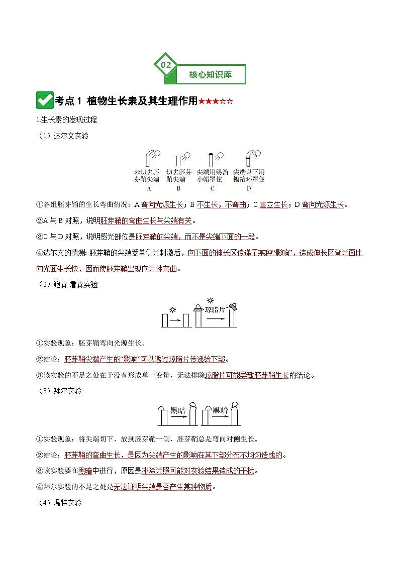 第31讲 植物生命活动调节（知识清单）（全国通用）（解析版）第3页