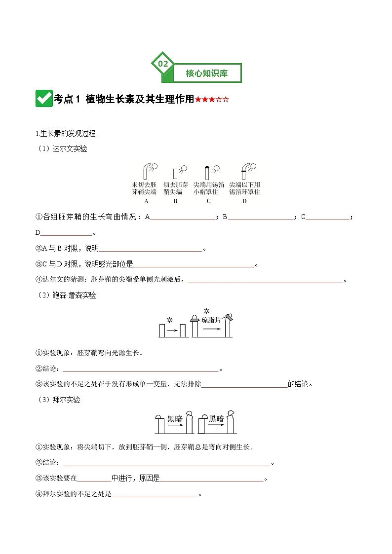 第31讲 植物生命活动调节（知识清单）（全国通用）（原卷版）第3页
