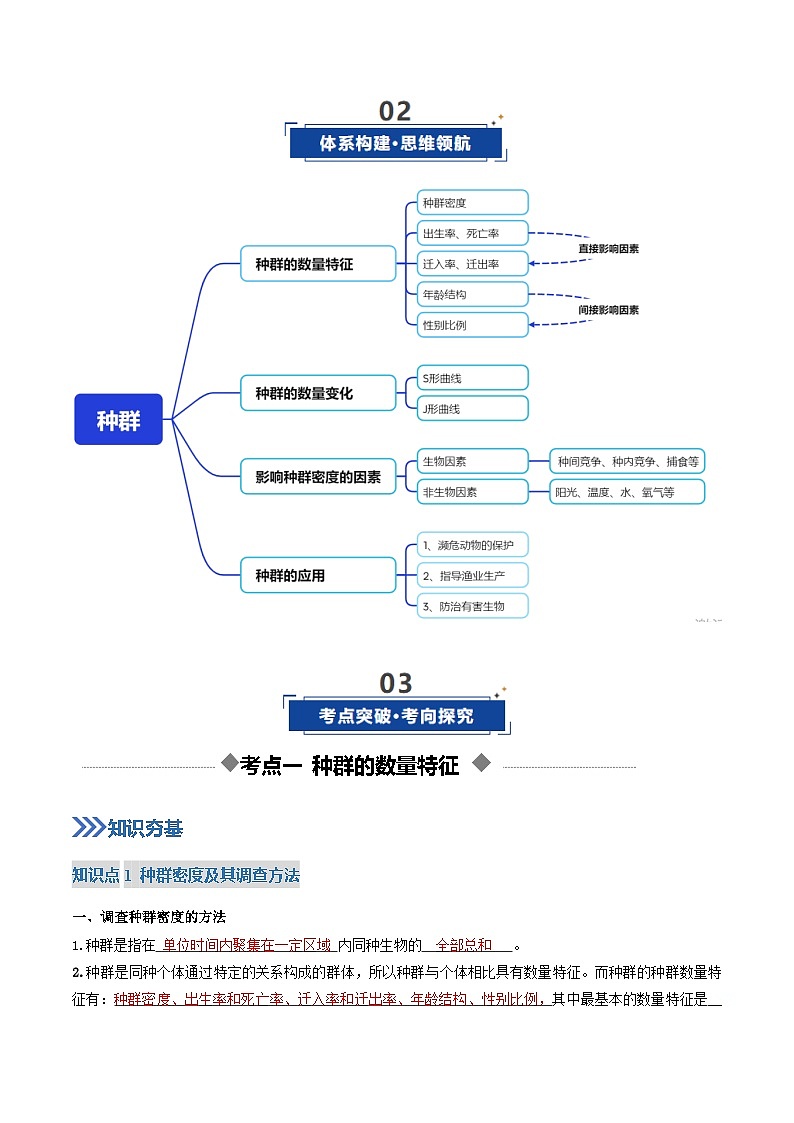 第32讲 种群（复习讲义）（全国通用）（解析版）第3页