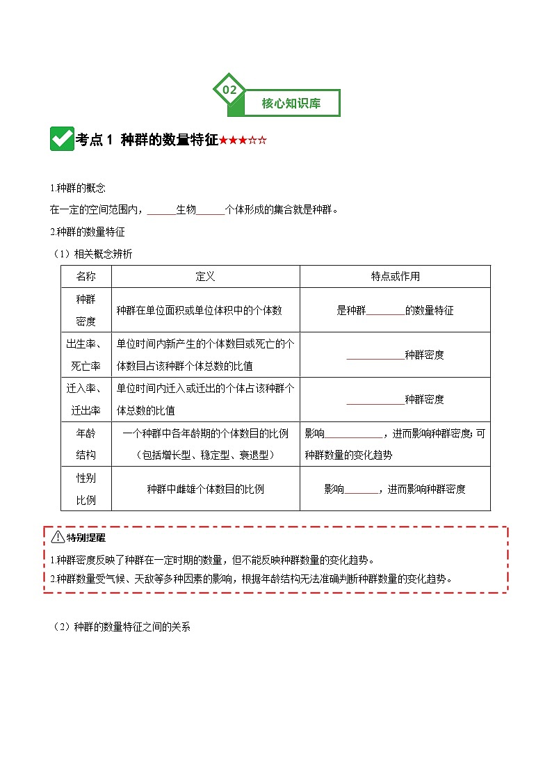 第32讲 种群（知识清单）（全国通用）（原卷版）第3页