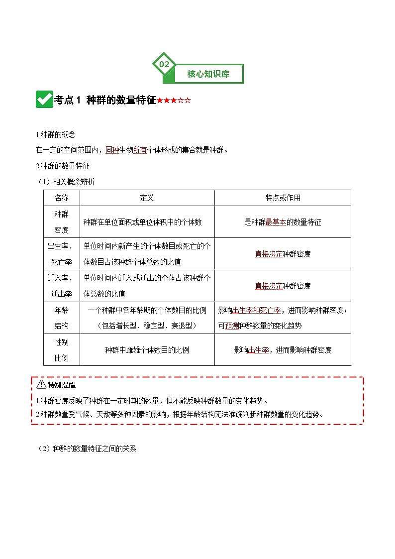 第32讲 种群（知识清单）（全国通用）（解析版）第3页