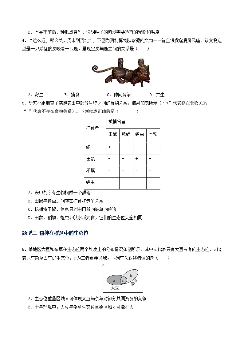 第33讲 群落（专项训练）（原卷版）第2页