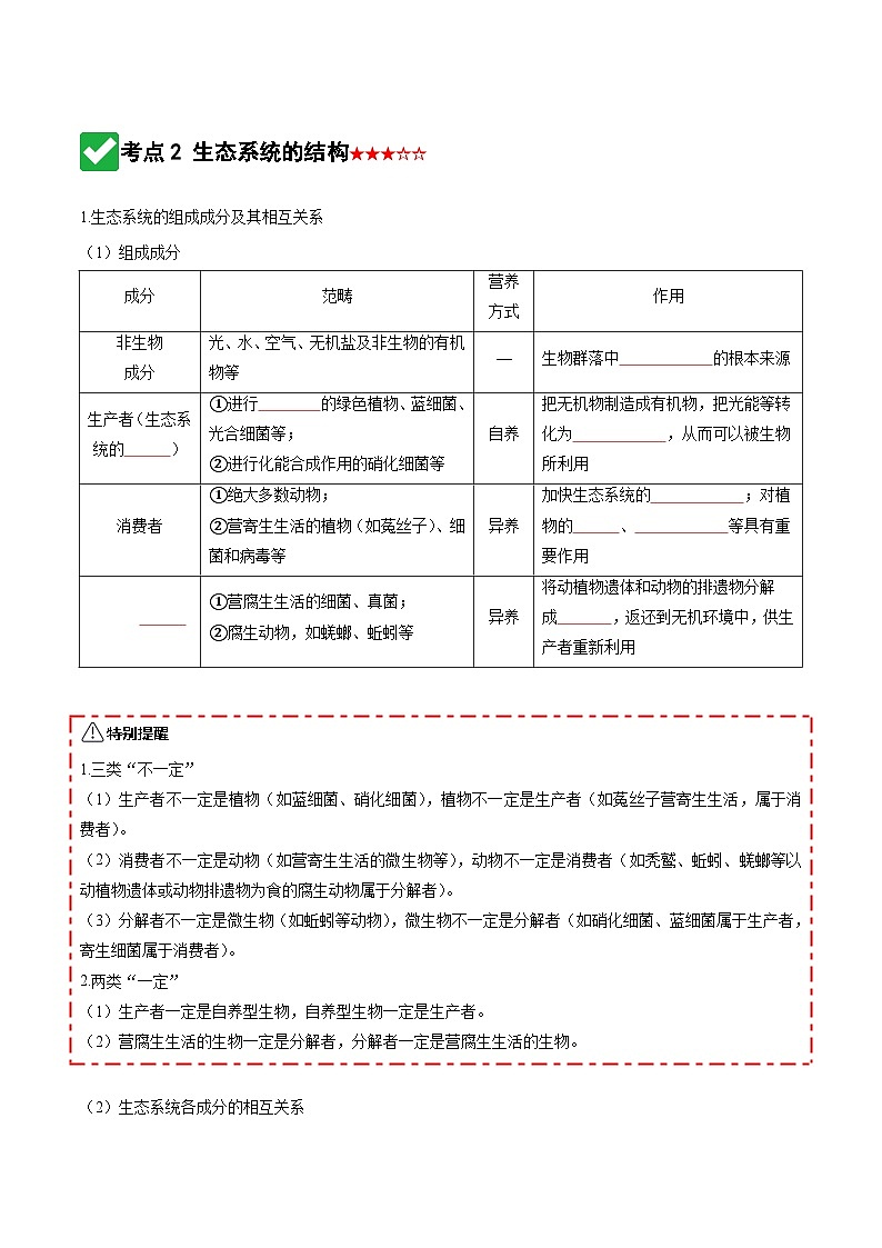 第34讲 生态系统的结构（知识清单）（全国通用）（原卷版）第3页