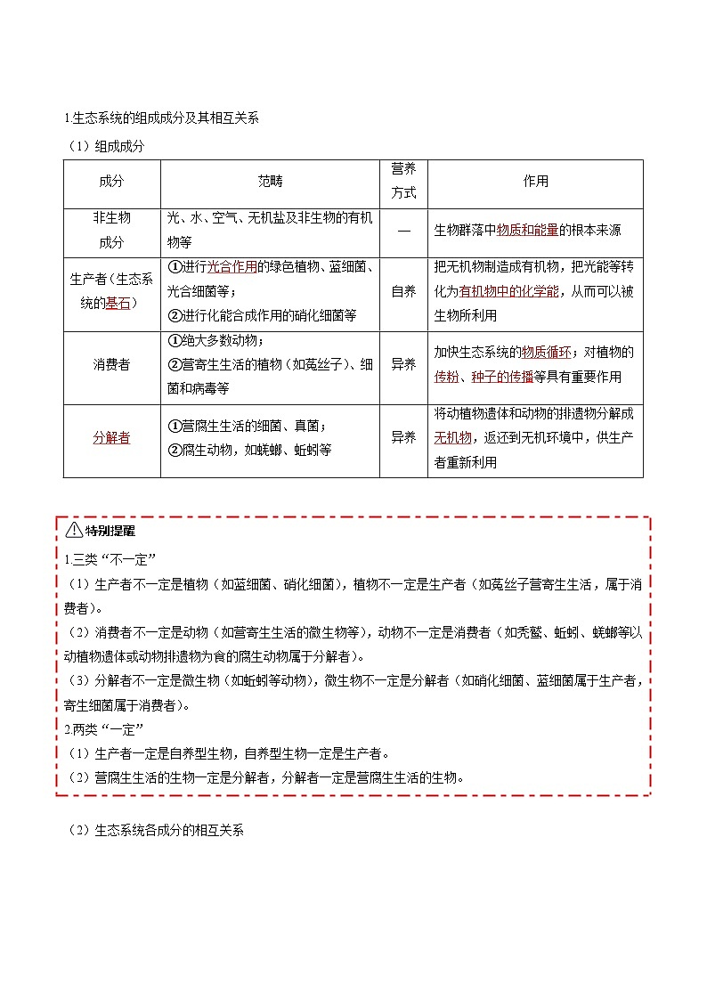 第34讲 生态系统的结构（知识清单）（全国通用）（解析版）第3页