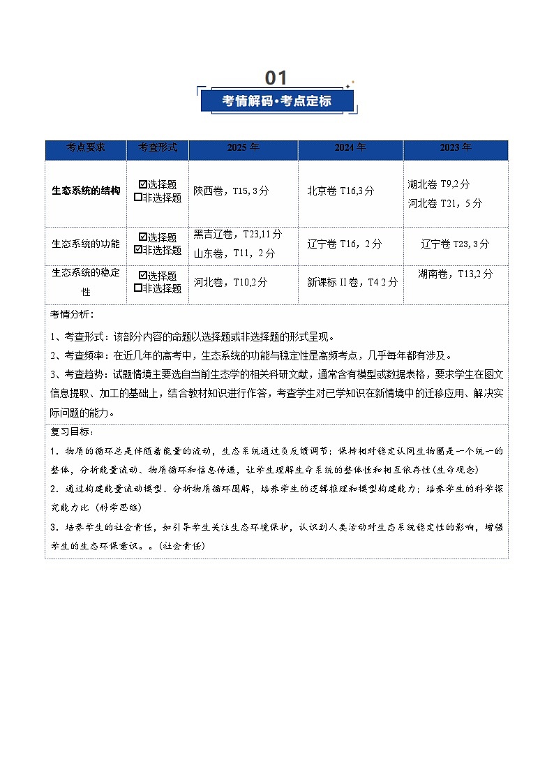 第35讲 生态系统的功能及稳定性（复习讲义）（全国通用）（解析版）第2页