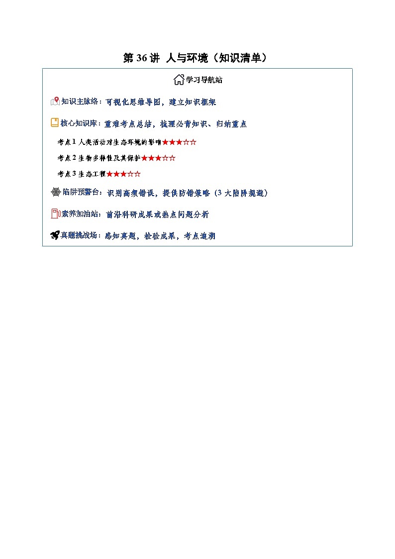 第36讲 人与环境（知识清单）（全国通用）（解析版）第1页