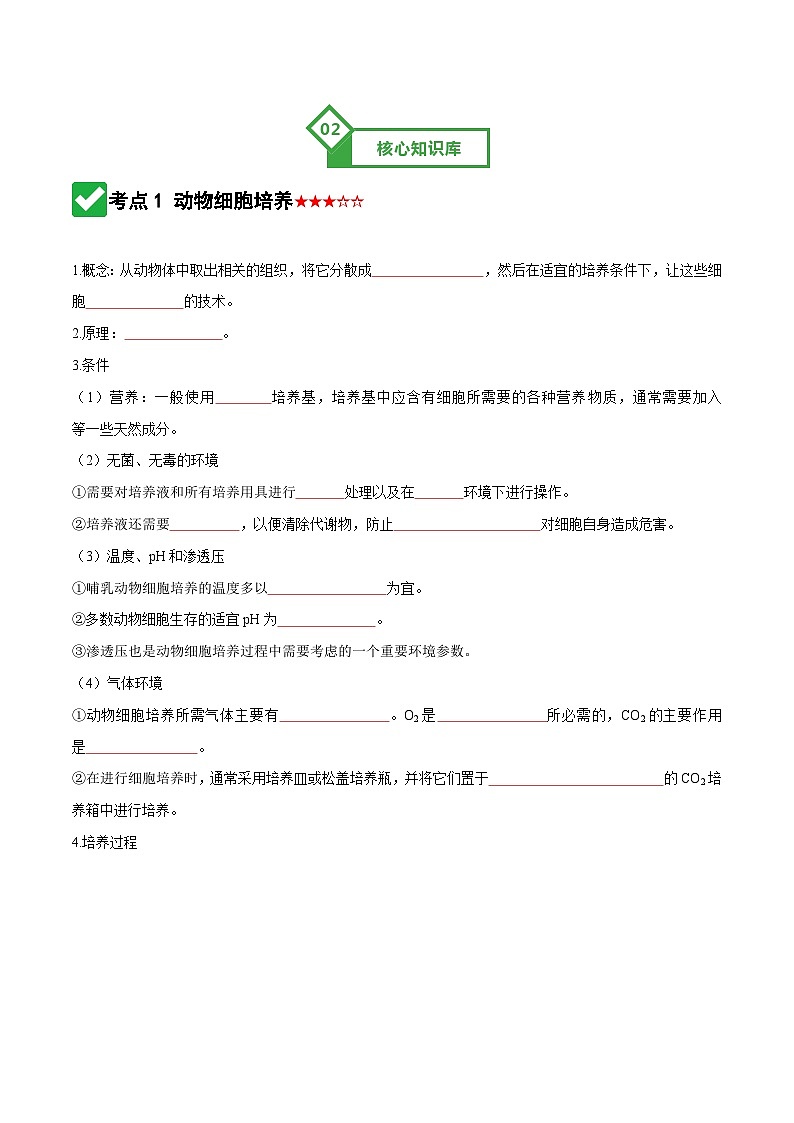 第40讲 动物细胞工程（知识清单）（全国通用）（原卷版）第3页