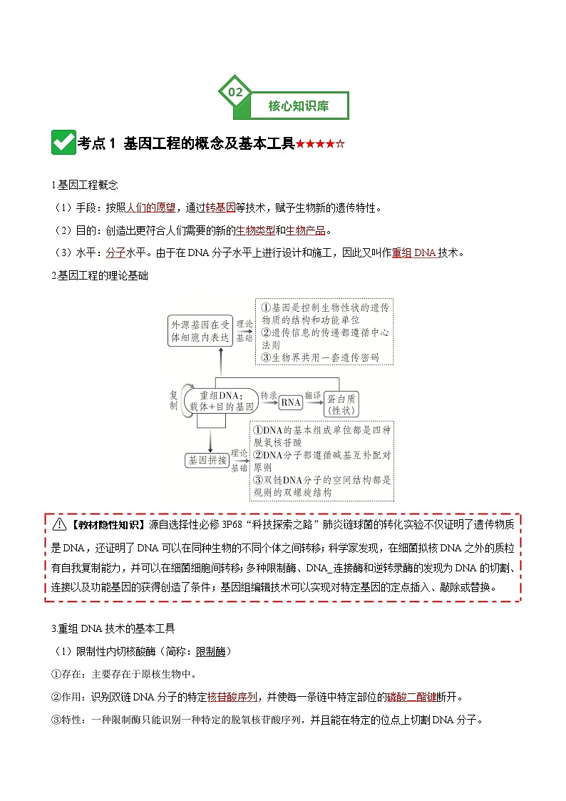 第42讲 基因工程以及生物技术的安全性和伦理问题（知识清单）（全国通用）（解析版）第3页