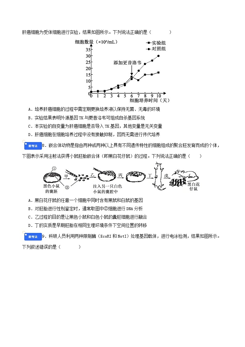 第十单元 生物技术与工程（综合训练）（原卷版）（全国通用）第3页