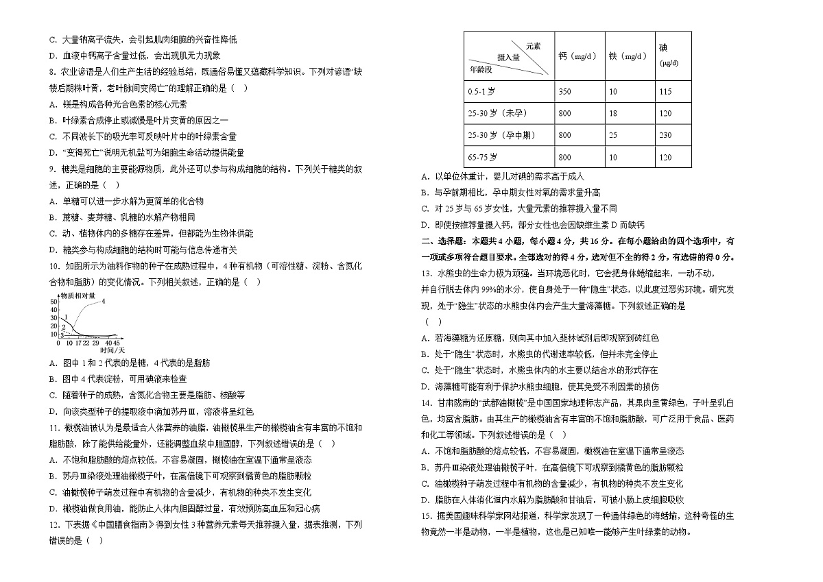 湖南省衡阳市衡阳县第四中学2024-2025学年高一上学期9月月考生物试题第2页