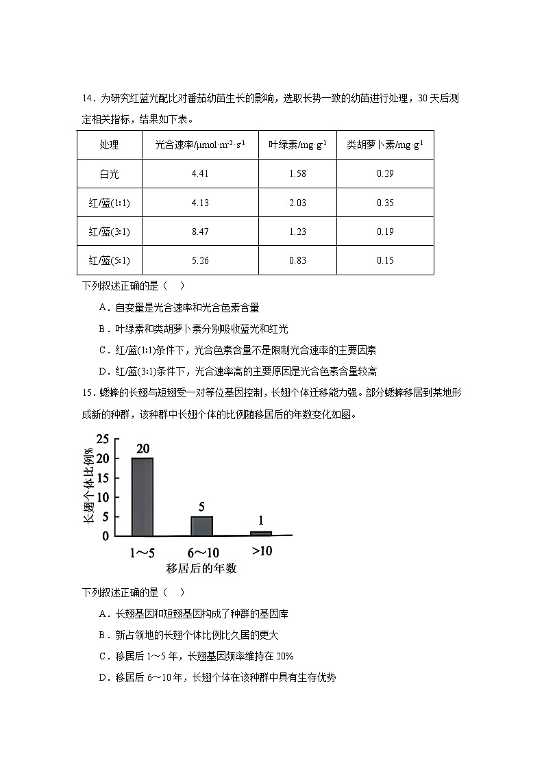 2025年7月浙江省高中学业水平考试生物试题卷（附答案解析）第3页