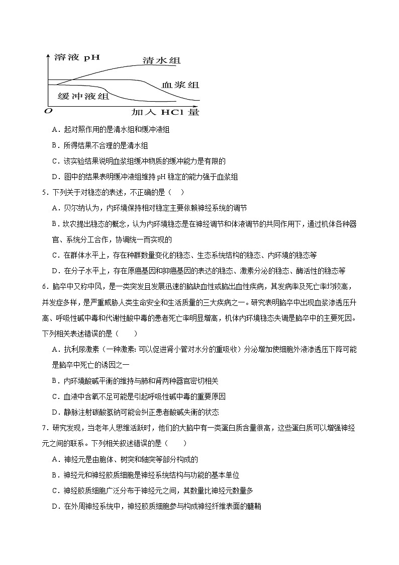 四川省眉山市仁寿第一中学校（北校区）2025-2026学年高二上学期9月月考生物试题第2页