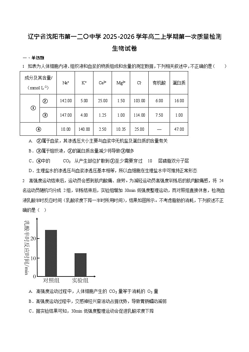 辽宁省沈阳市第一二O中学2025-2026学年高二上学期10月考试生物试卷第1页