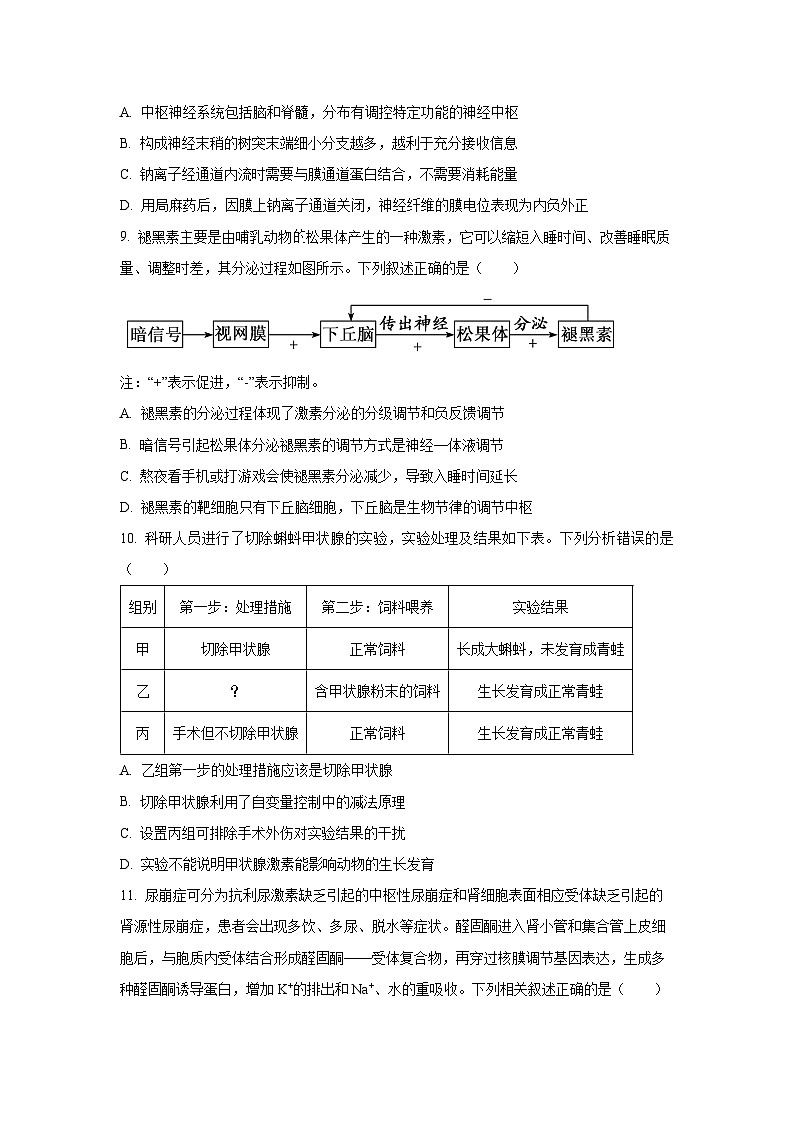 【生物】江苏省苏州重点校2025-2026学年高二上学期10月月考（学生版） 第3页