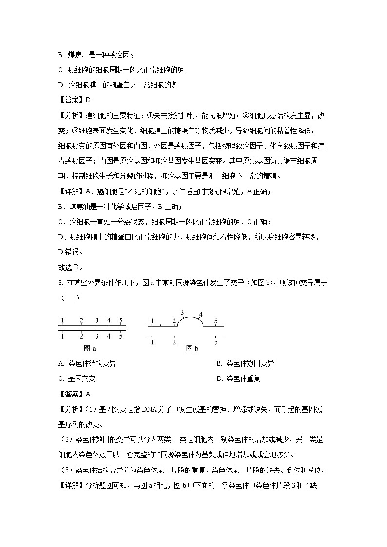 【生物】辽宁省普通高中2025-2026学年高二上学期期初开学考试调研练习卷（解析版）第2页