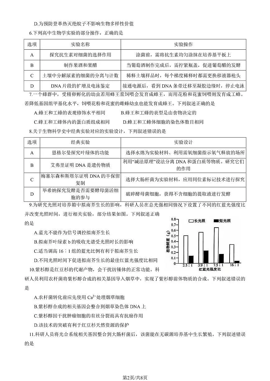 2025福建高考真题生物（教师版）第2页