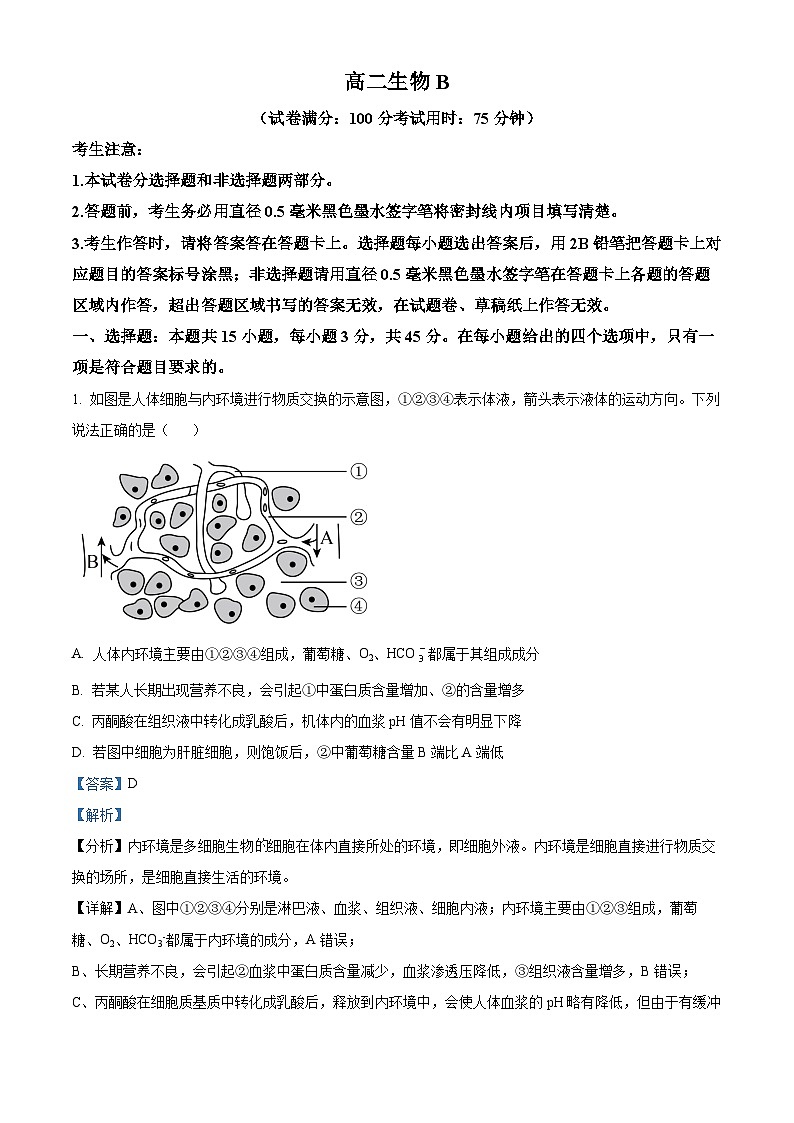 安徽省皖江名校联盟2024-2025学年高二下学期期末期末联考生物试题卷B  Word版含解析第1页