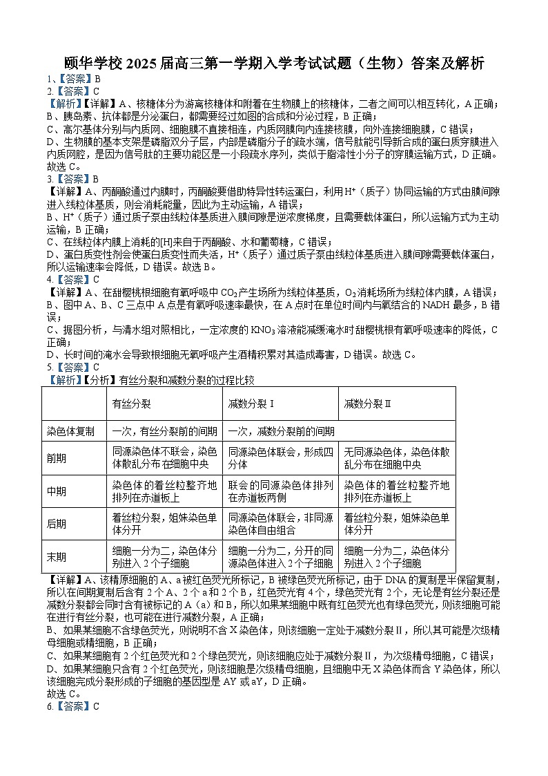 颐华学校2025届高三第一学期入学考试生物解析(1)第1页