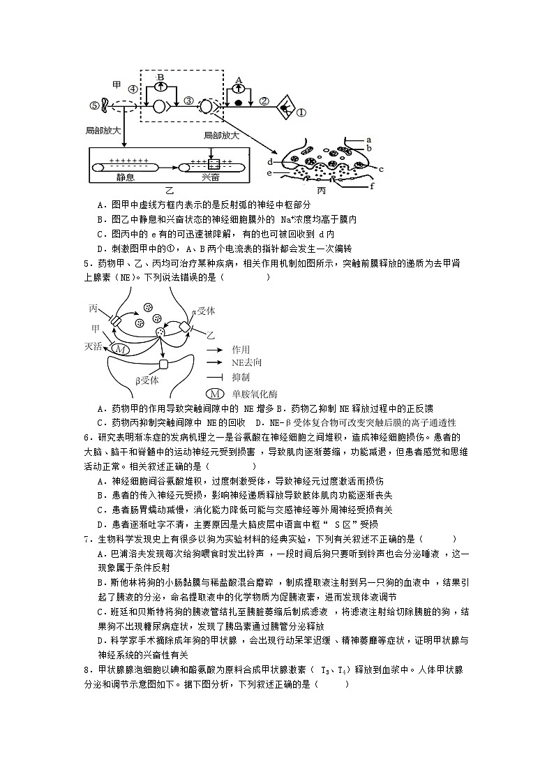 邵东一中2024年下学期高二第一次月考生物学科试卷第2页